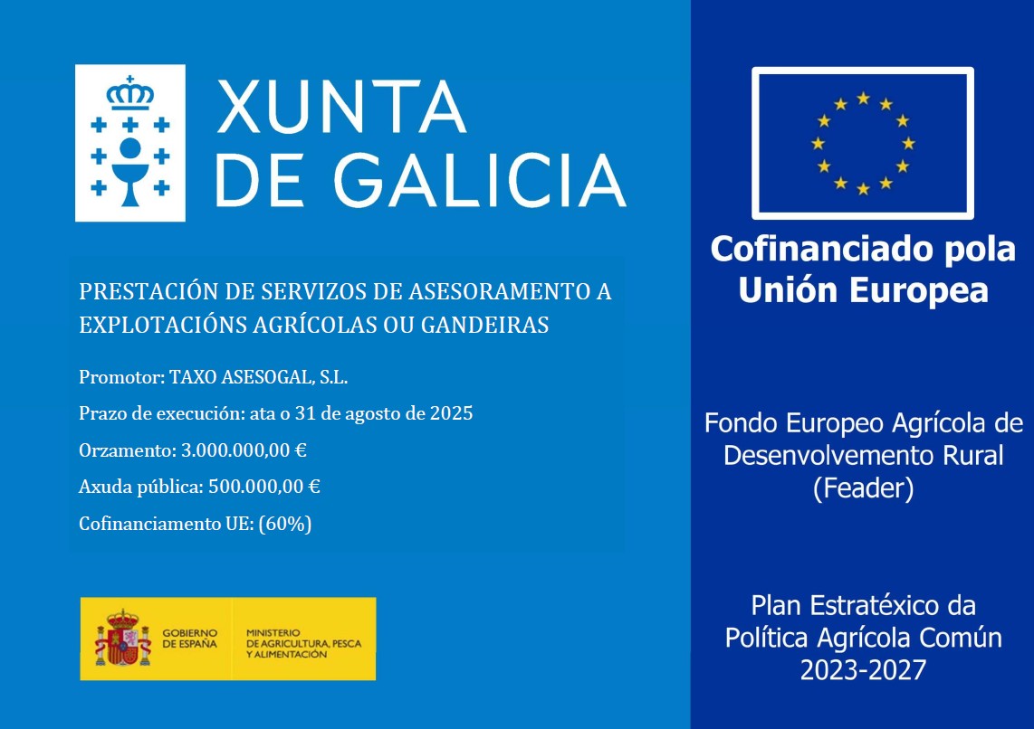 Cartel Ayuda asesoramiento