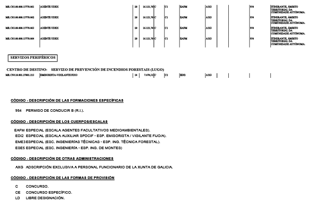 missing image file